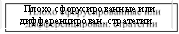 Плохо сфорусированные или дифференцирован. стратегии