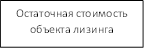 Остаточная стоимость объекта лизинга