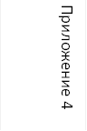 Приложение 4