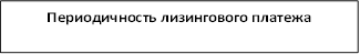 Периодичность лизингового платежа