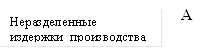 А,Неразделенные издержки производства производства