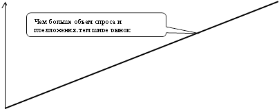 ?хь сюы№°х юс·хь ёяЁюёр ш яЁхфыюцхэш , Єхь °шЁх Ё?эюъ