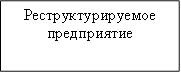 Реструктурируемое предприятие