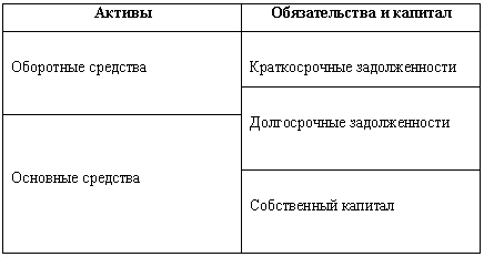 Описание: fin_diag-4