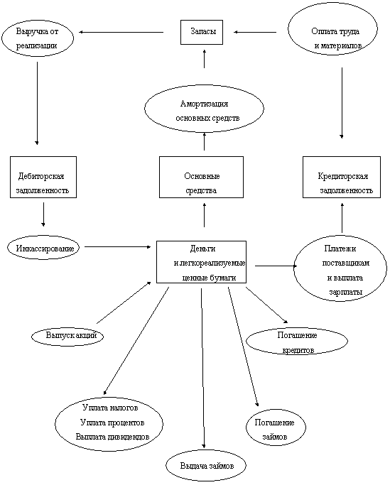 Описание: fin_diag-2