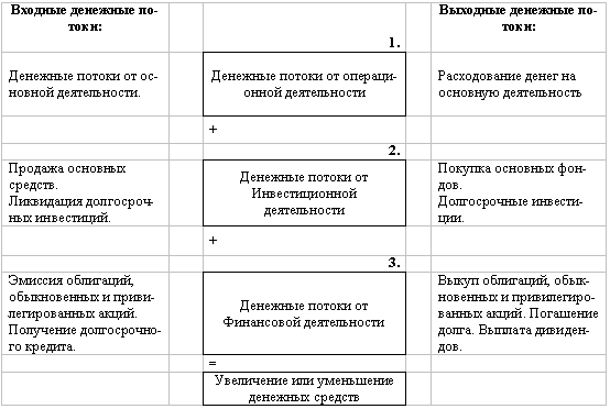 Описание: fin_diag-1