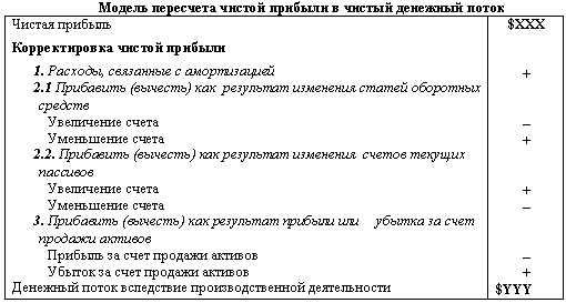 Описание: fin_diag-3