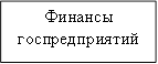 Финансы госпредприятий