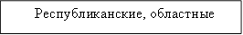 Республиканские, областные