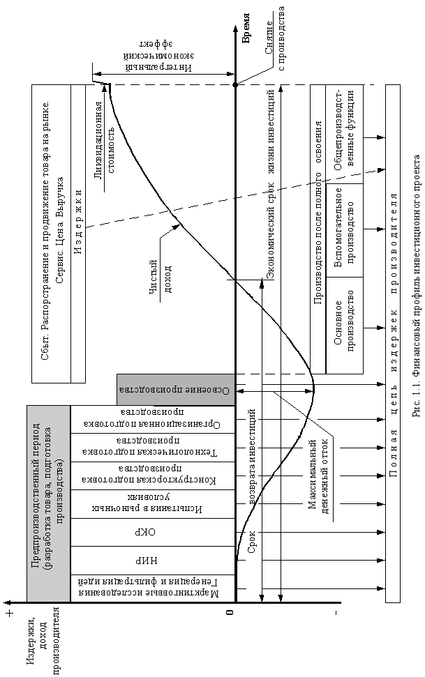 Описание: 1-1_1