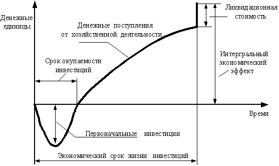 Описание: 3_1-3_1