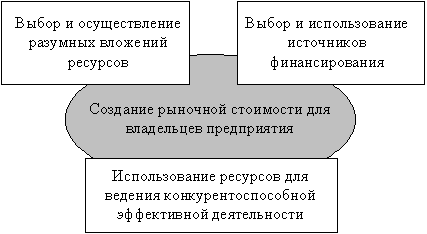 Описание: 2_1-2_2