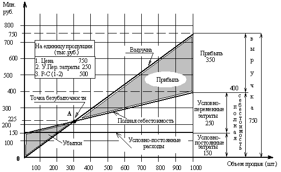 Описание: 2_3-2_6