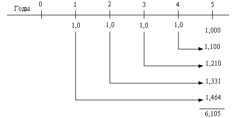 Описание: 5_2-5_1