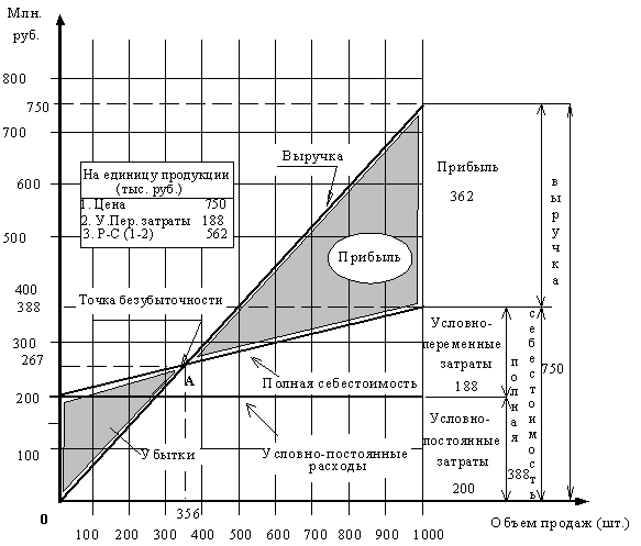 Описание: 2_3-f2_7