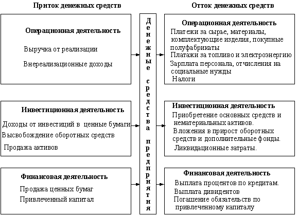 Описание: 3_2-3_3