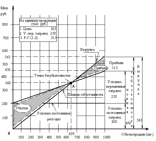 Описание: 2_3-2_8