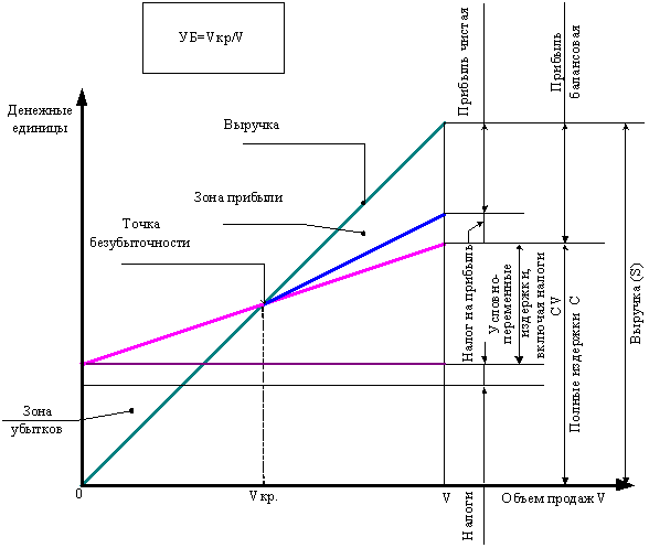 Описание: 7_4-7_1