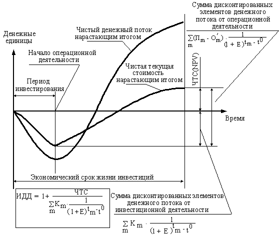 Описание: 5_3-5_6