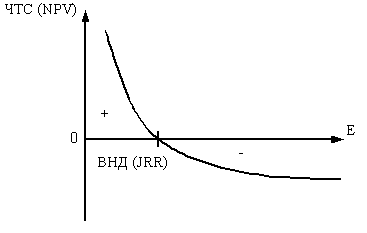 Описание: 5_3-5_7