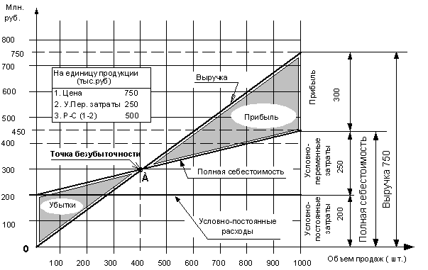 Описание: 2_3-2_5