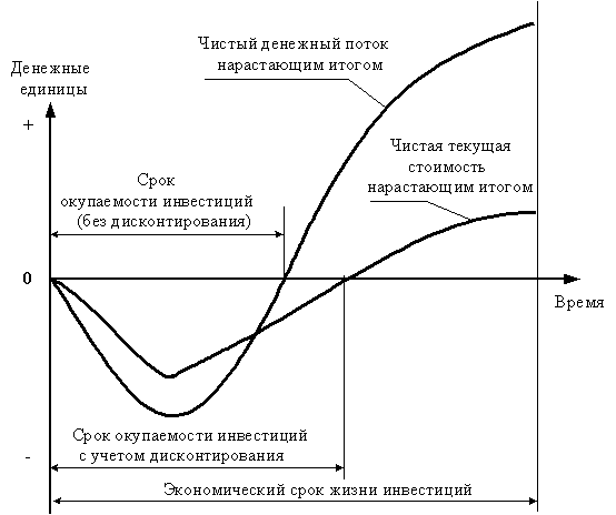 Описание: 5_3-5_9