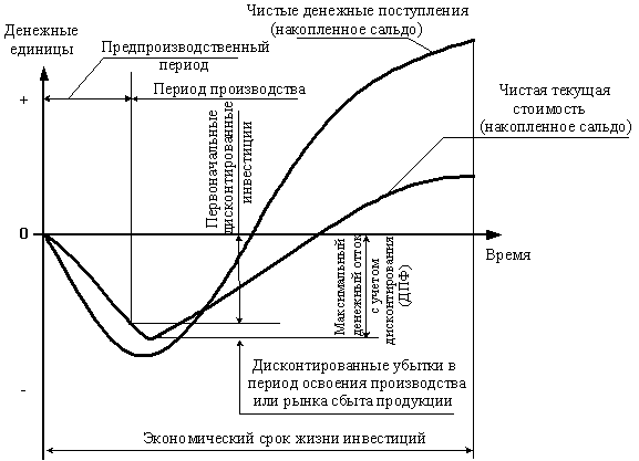 Описание: 5_3-5_10