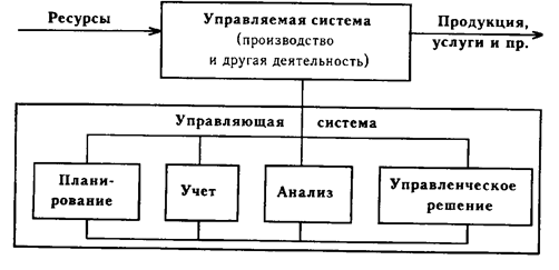 Описание: Image6
