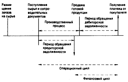 Описание: fc