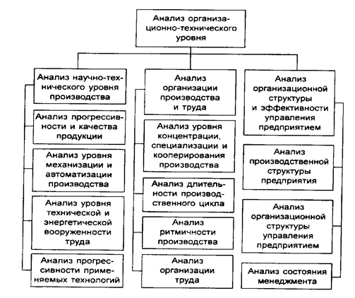 Описание: C:Мои документыПособие ЭАТо2.TIF