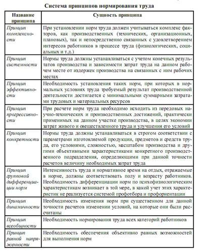 Описание: Untitled-1