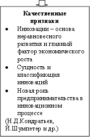 Качественные признаки •Инновации – основа неравновесного развития и главный фактор экономического роста •Сущность и классификация инноваций •Новая роль предпринимательства в инновационном процессе (Н.Д.Кондратьев, Й.Шумпетер и др.) • 