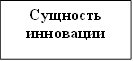 Сущность инновации
