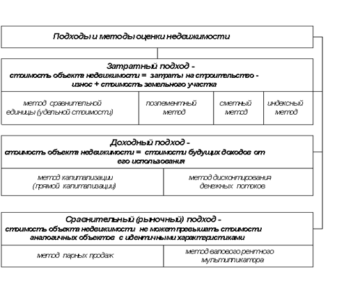 Описание: image002