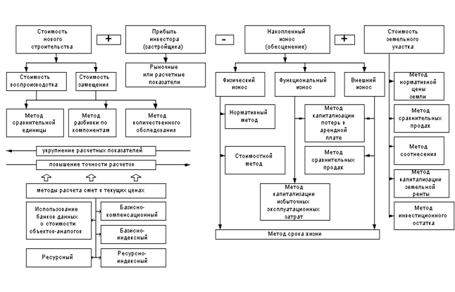 Описание: image006