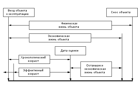 Описание: image008