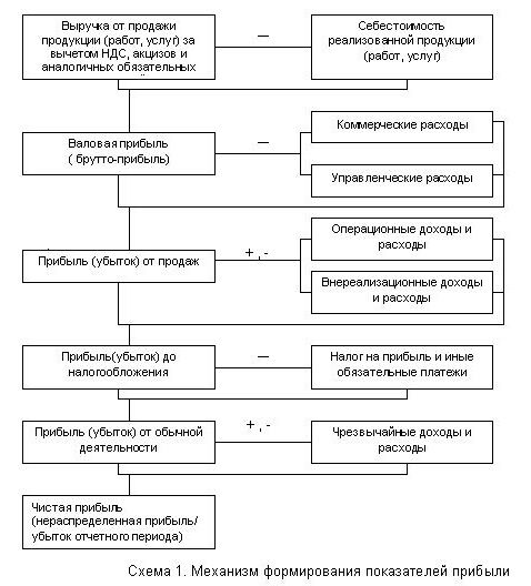 Описание: ImageDB