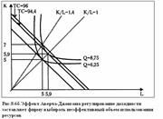 Описание: Экономика%20отрасли/Kurs/posobie/image/8.3.files/image026.jpg
