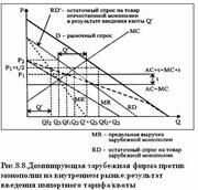 Описание: Экономика%20отрасли/Kurs/posobie/image/8.5.files/image04.jpg
