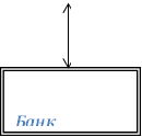 Банк 