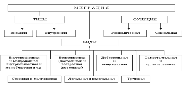 Описание: image004
