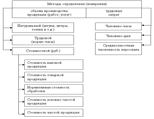 Описание: image044