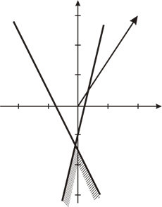 Описание: cc