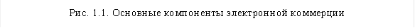 Рис. 1.1. Основные компоненты электронной коммерции