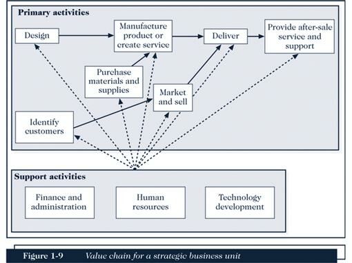 Описание: Рис 03