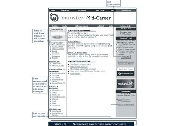 Описание: Рис 04