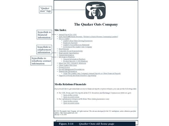 Описание: Рис 05