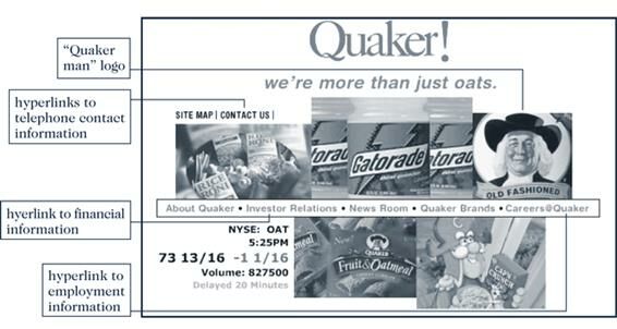 Описание: Рис 05