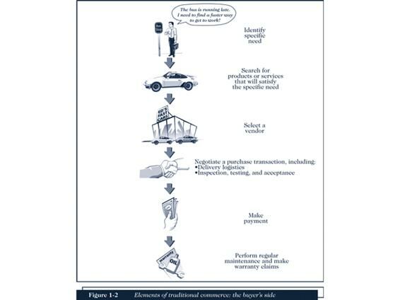 Описание: Рис 01