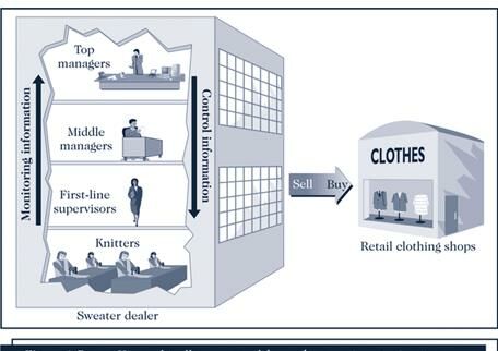 Описание: Рис 02
